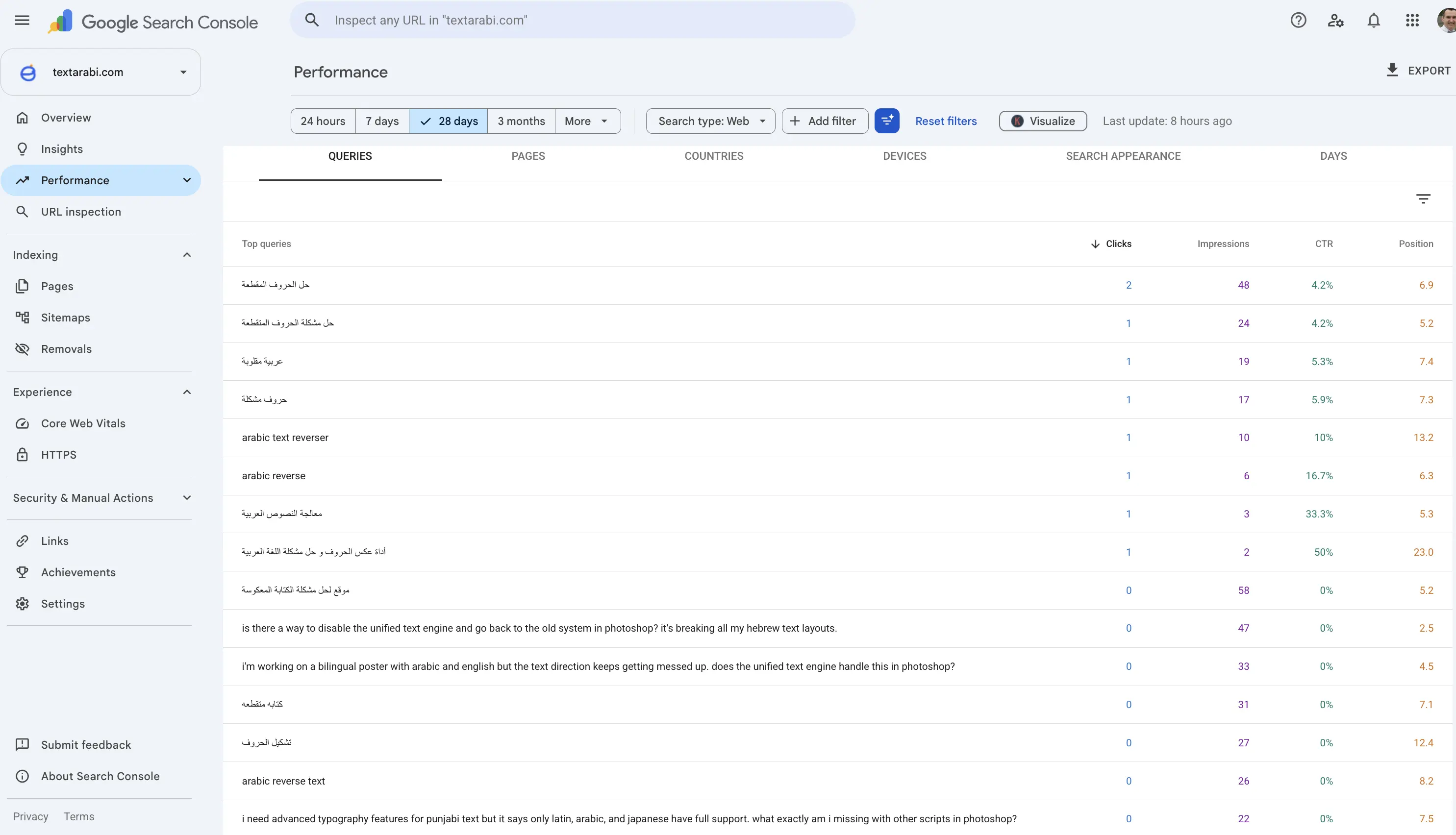 Next.js technical SEO audit indexing results Jacksonville FL displaying query analytics